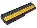 Produktbild MicroBattery 6 Cell Li-Ion 10.8V 4.4Ah 48wh Laptop Battery for Lenovo, MBI2056 (Laptop Battery for Lenovo)