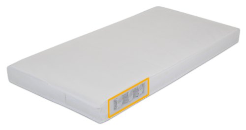 KUB Complete Cot Bed Mattress (140 cm x 70 cm, White)