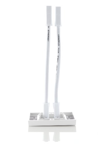 deleyCON HDMI Dose 2 Port / Unterputz / 3D / FullHD / Unterstützt neustes HDMI 1.4a - 5