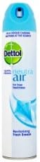 Dettol Neutra Air Fresh Breeze 300ml Air Freshener - DETT008