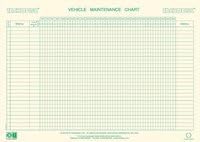 VEHICLE MAINTENANCE WALLCHART. TACHOGRAPH PRODUCT. FOR UP TO 28 VEHICLES