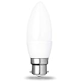 * LANGLEBIG - Bleibt aufgrund der hervorragenden Belüftung im Design und in den Materialien über lange Betriebsstunden kühl. Die Lebensdauer beträgt bis zu 17 Jahre oder 50.000 Stunden. 2 Jahre Garantie!