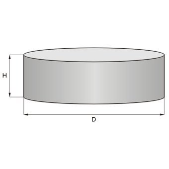 Flux-Detektor Folie macht Magnetfelder sichtbar – 75 x 75 mm - 5