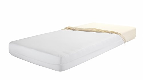 Wülfing 743473 milbendichter Matratzenvollschutz für Allergiker, 140 x 200 cm für Matratzenhöhen bis 16 cm, weiß