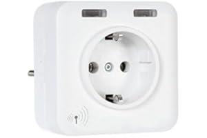 ELDAT Zuberhör: (ZUSÄTZLICHE-) Funk Empfänger, Notruf Sender, Steckdosen Repeater und weiteres Zubehör zur Erweiterung bestehender Hausnotruf Systeme und Pflegeruf Sets von ELDAT; Ersatzteile