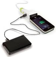 IDAPT i1 Eco Universal Charger with 2 Points of Charge