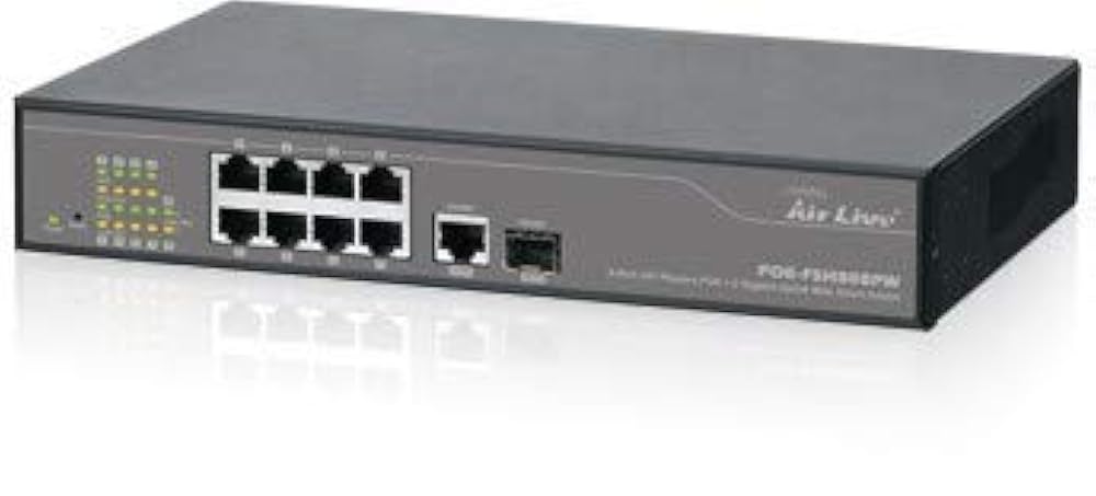 Коммутатор 20 sfp. Коммутатор 8 10/100m poe 2 10/100/1000base-t// sfp combo x ring. poe switch 24poe+2g. коммутаторы poe altcam poe24. коммутатор airlive ether-fsh2402nt.