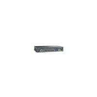 Cisco 8 10/100 Port Compact Switch