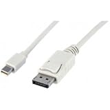CY Mini DisplayPort DP to DisplayPort DP Cable 10m for macbook DELL monitor