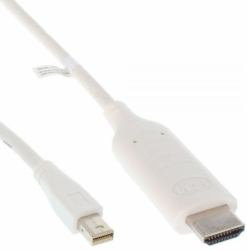 InLine 17174I Mini Display Port zu HDMI Konverter Kabel, 0,5 m mit Audio weiß