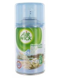 Preisvergleich Produktbild AIRW.FR.M.GER.ST.NF 250ML