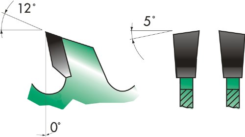 Edessö Handkreissägeblatt Profi-AKKU HW 165×1,8/1,2×20 Z=36 SWZ - 2
