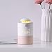 Produktbild SOMESUN Mini Portable USB Luftbefeuchter Baby Kind Schlafzimmer Gesund Silikon Humidifier Auto Hotel Büro Toilette Wohnkultur Aroma Diffuser Zerstäuber Mit LED Nachtlicht