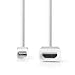Produktbild NEDIS CCGP37600WT20 Mini DisplayPortzuHDMI-Kabel, Mini DisplayPort-Stecker zu HDMI-Anschluss, 2.0 m, Weiß