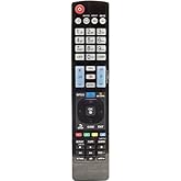 LG 42LA660S Smart TV Uyumlu LED TV TELEVİZYON Kumanda 930