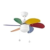 Caudal de aire: 92,37 m3 min / 3262 CFM. Este ventilador es apto para techo inclinado y para instalar directo a techo.