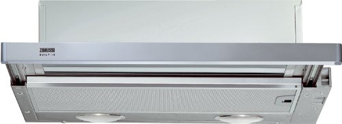 Preisvergleich Produktbild Dunsthaube ZANU DU-FL ZHP 615 X ED