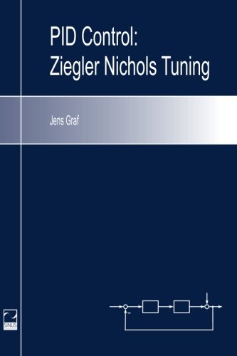 PID Control: Ziegler-Nichols Tuning
