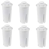 Passend für Brita Classic Wasserkrüge