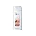 Dove Purely Pampering Almond Body Lotion, 100ml RS.115.00