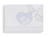 Las sábanas de coche/capazo colección modelo FRIENDS de Interbaby son 100% algodón y contienen 3 piezas. Válidas para cochecito y capazo.