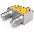 Inverto Unicable 2-way Splitter - 5-2400 MHz