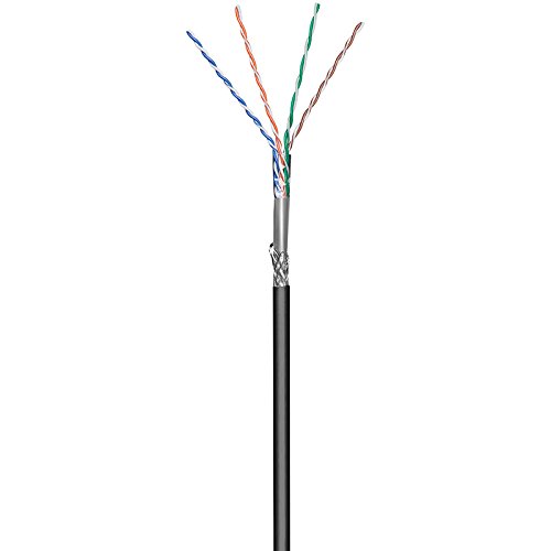 Goobay 57296 – SF/UTP (Netzwerk-Kabel (Cat. 5, RJ45, 100 m)