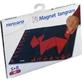 Miniland – miniland95007 – Juego Tangram
