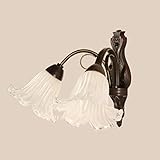 Anwendungsbereich: das Wohnzimmer, das Esszimmer, der Gang, das Arbeitszimmer, das Schlafzimmer.