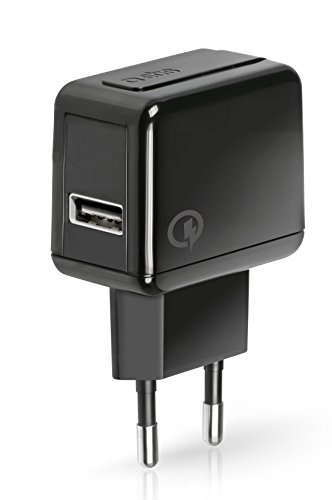 SBS TETRAV1USBQC