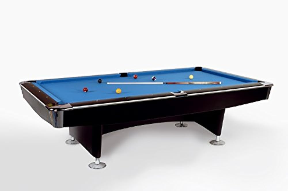 Master pools