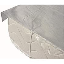 SANYGIENE | Alèse Jetable Plateau 80 X 200 cm | Protège Matelas Non Imperméable | Lot de 20 Alèses 80 X 200 cm | Lit 1 Place | Protection Recommandée Tourisme SANYGIENE | Alèse Jetable Plateau 80 X 200 cm | Protège Matelas Non Imperméable | Lot de 20 Alèses 80 X 200 cm | Lit 1 Place | Protection Recommandée Tourisme