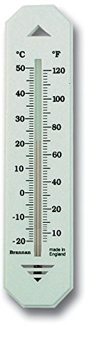 Budget Thermomètre mural Blanc C & F