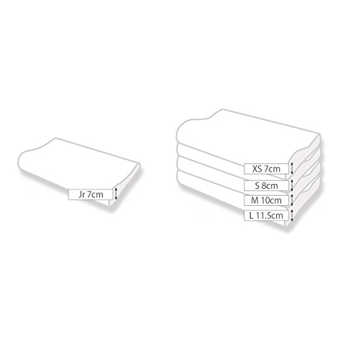 Tempur Nackenkissen Original M - 3