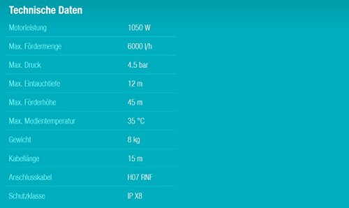 Gardena 1476-20 Tauchpumpe & Druckpumpe Comfort 6000/5 automatic, Schutz vor Trockenlauf, mit Befestigungsseil, Betrieb unter Wasser (Motorleistung 1050W, Fördermenge 6000 l/h, Druck 4,5bar) - 7