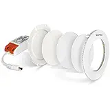Wipro Garnet Slim 12-Watt Round Panel (Cool Day Light)