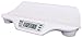 Alecto BC 20 Baby Scales
