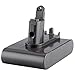 Produktbild TOOGOO 22.2V 2200Mah (Nur Für Typ B) Batterie Für Dc31 Dc34 Dc35 Dc44 Dc45 Serie Kabelloser Staub Sauger Li-Ion