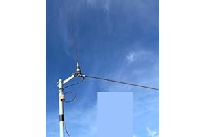 HANDYTRON Antenne balcon en fibre pour CB27 Sirio Boomerang 27 W