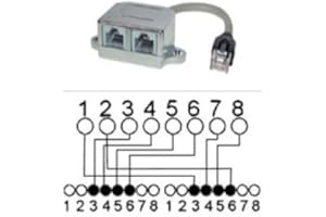 KesCom® CAT5 Adapter RJ45 Stecker auf 2 x Buchse Belegung Telefon/Telefon