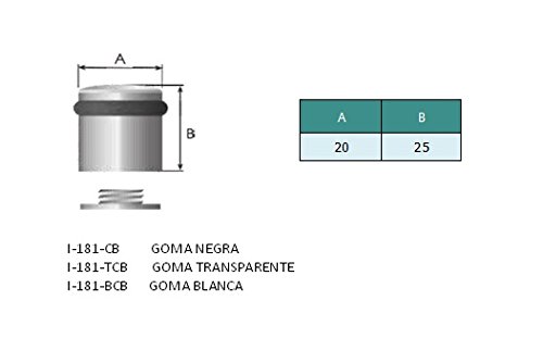 Evi Herrajes i-181-bcb – Pack 2-Türstopper, matt (Edelstahl) Gummi weiß - 2