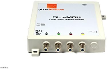 Global FibreMDU Virtual Quatro