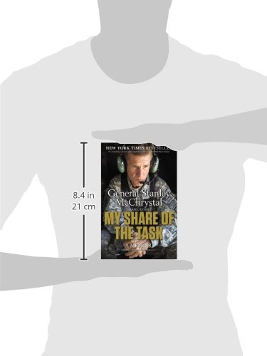 My Share of the Task: A Memoir