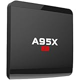 R1 Android 6.0 tv box with 1G RAM 8G ROM Quad-core Cortex A7 1.5GHz 32bit Support 2.4G Wifi 3D 4K Ultra HD