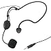 Produktbild Renkforce Headset Sprach-Mikrofon CM518 Übertragungsart:Kabelgebunden inkl. Windschutz