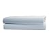 Lollipop Lane Single Jersey Fitted Sheets for Pram (Pack of 2, Perwinkle Blue)