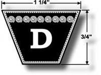 Preisvergleich Produktbild D144 V Gürtel