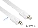 Produktbild Good Connections SAT Antennenkabel Tür-/Fensterdurchführung - 2er-SPAR-Set - High-Quality, extrem flach - F-Kupplung an F-Kupplung - Länge inkl. Stecker 26,5 cm, flexible Länge 17,5 cm