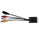 Hinweis: Bitte stellen Sie sicher, dass die Grafikkarte Ihres Systems unterstützt TV (RCA / S-Video) Ausgang über VGA-Anschluss. Wenn nicht, wird eine Signal-Konverter-Box mit diesem Adapter zu paaren benötigt. Bitte überprüfen Sie Ihre Grafikkarte manuell oder Hersteller den VGA-Anschluss, um sicherzustellen, verfügt über TV-Out-Funktion