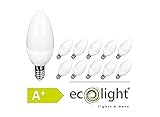 Neutralweißes Licht (Kaltes Licht)